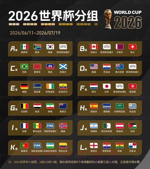 探索2026世界杯外围网站推荐与分析 探索2026世界杯外围网站推荐与分析